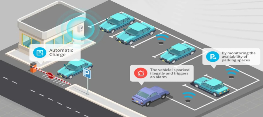 Smart parking project array architecture